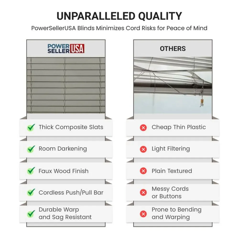 PowerSellerUSA Cordless Window Blinds, Privacy & Room Darkening 2